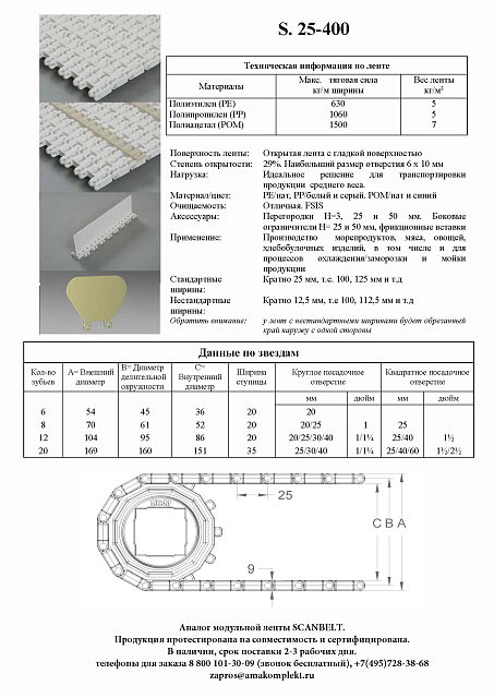 S.25-400 техническая информация